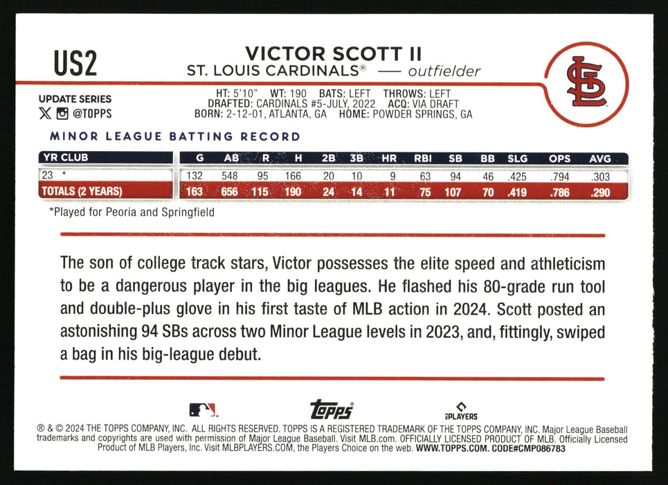 2024 Topps Update #US2 Victor Scott II Holiday