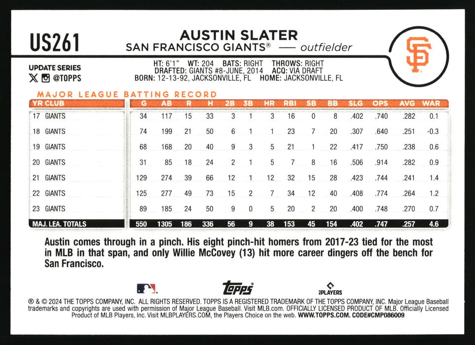 2024 Topps Update #US261 Austin Slater Royal Blue