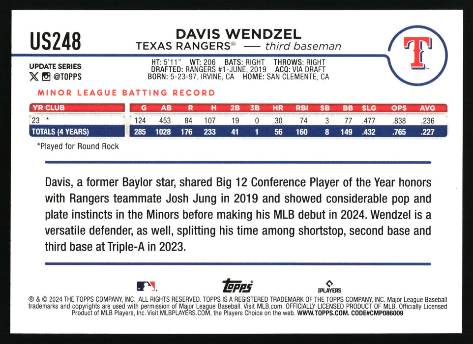 2024 Topps Update #US248 Davis Wendzel Gold Rainbow Foil
