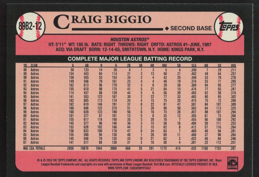 2024 Topps #89B2-12 Craig Biggio 1989 Topps Baseball 35th Anniversary Foil