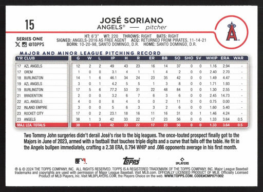 2024 Topps #15 José Soriano Royal Blue