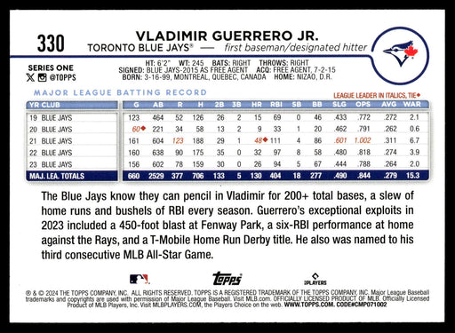 2024 Topps #330 Vladimir Guerrero Jr. Rainbow Foil