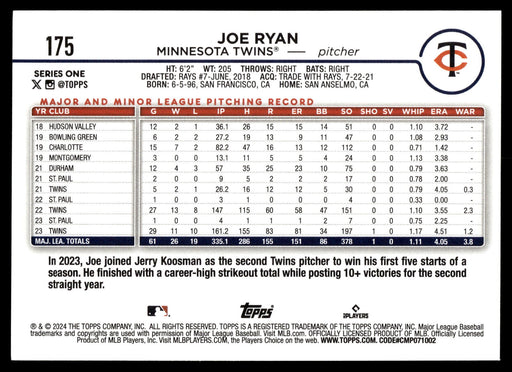 2024 Topps #175 Joe Ryan Rainbow Foil