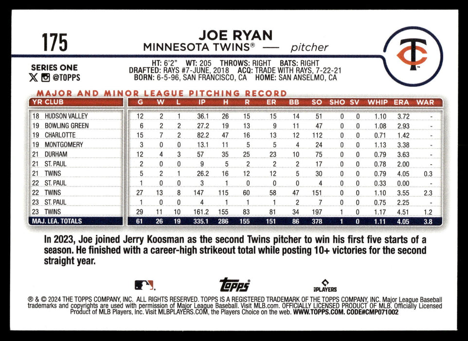 2024 Topps #175 Joe Ryan Rainbow Foil