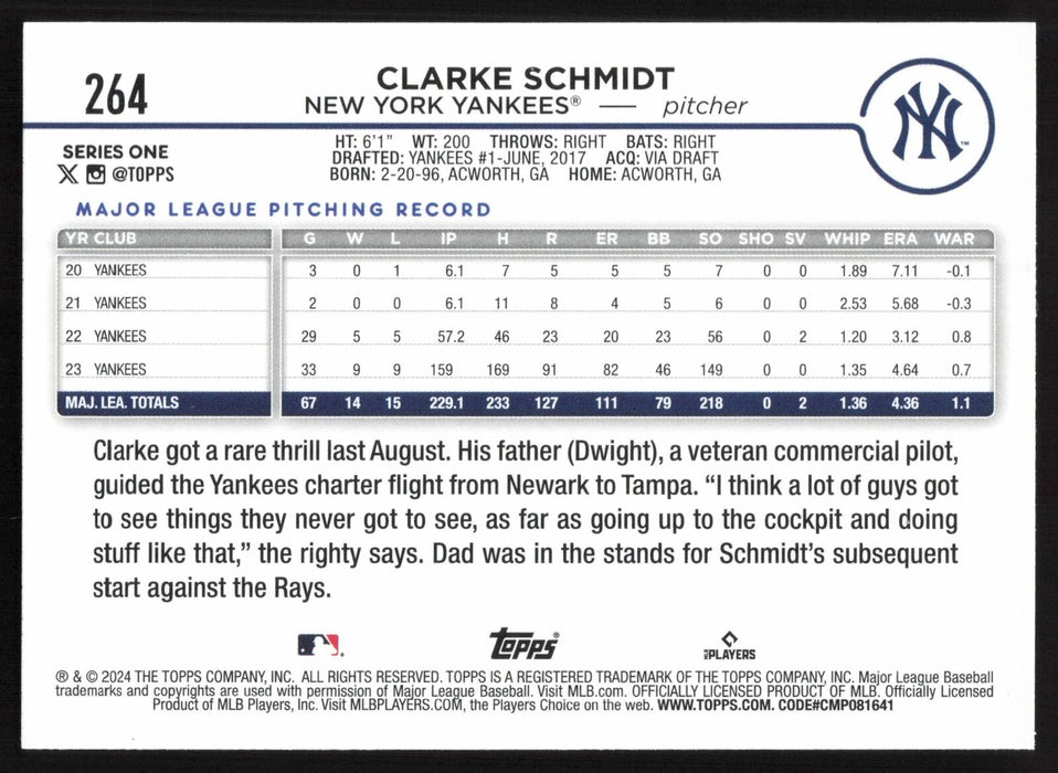 2024 Topps #264 Clarke Schmidt Holiday (Series One)