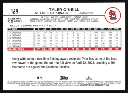 2024 Topps #169 Tyler O'Neill