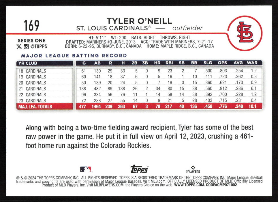 2024 Topps #169 Tyler O'Neill