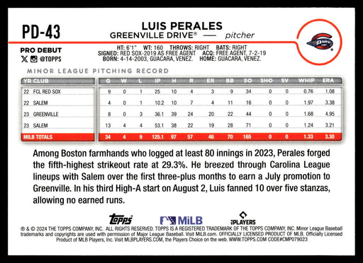 2024 Topps Pro Debut #PD-43 Luis Perales