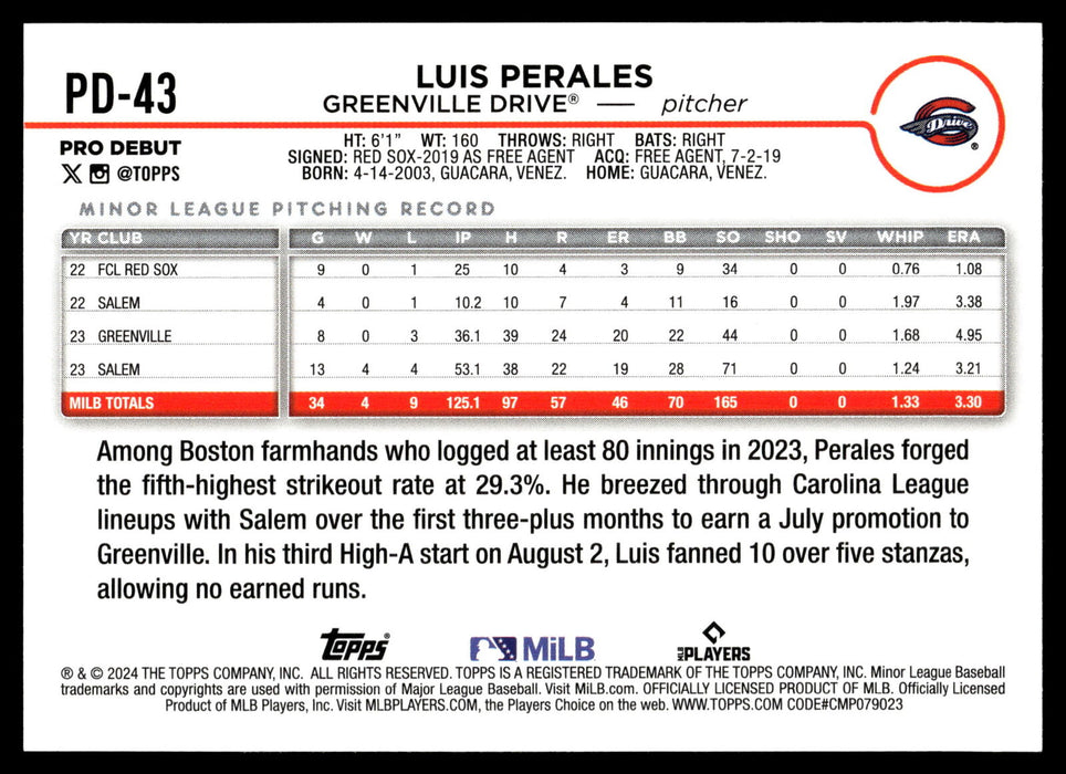 2024 Topps Pro Debut #PD-43 Luis Perales