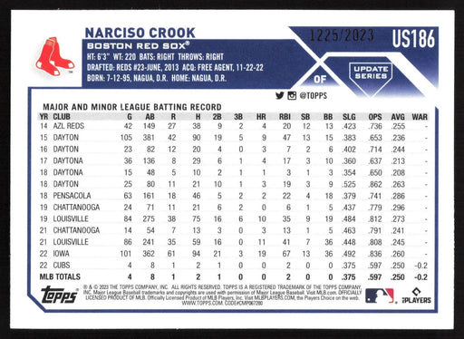 2023 Topps Update #US186 Narciso Crook Gold #/2023