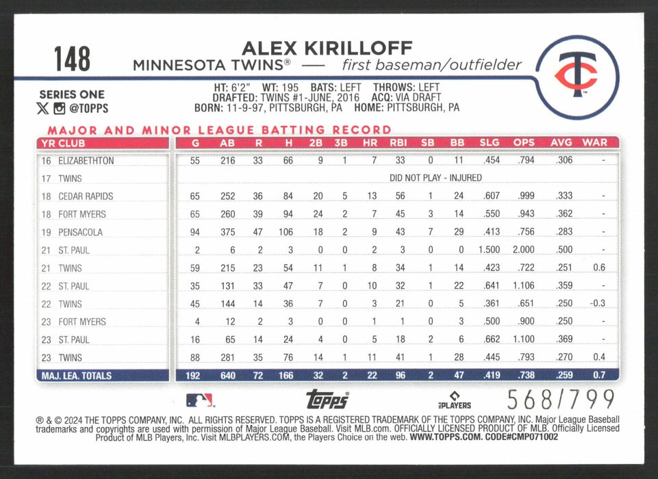 2024 Topps #148 Alex Kirilloff Purple Holofoil #/799