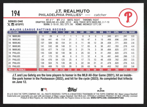 2024 Topps #194 J.T. Realmuto Royal Blue