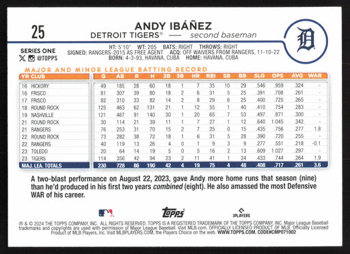 2024 Topps #25 Andy Ibáñez Base