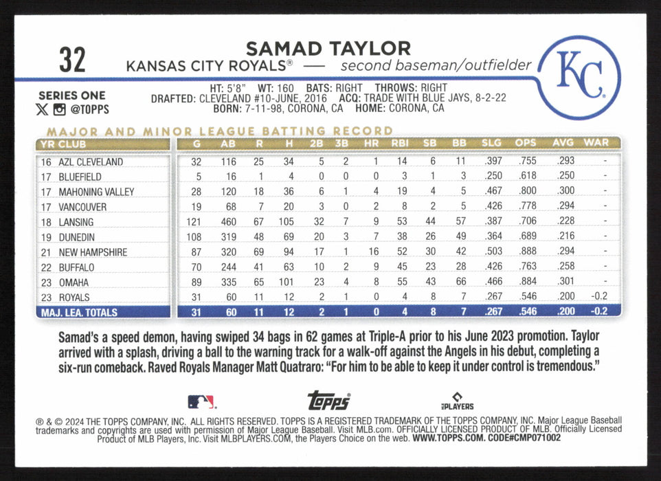 2024 Topps #32 Samad Taylor  - 10 Card Player Lot - Rookie Card