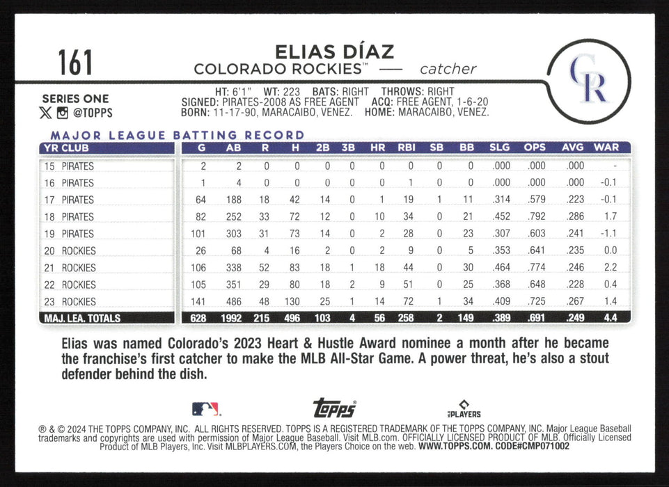 2024 Topps #161 Elias Díaz