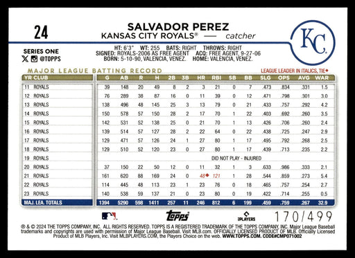 2024 Topps #24 Salvador Perez Green Crackle Foil #/499