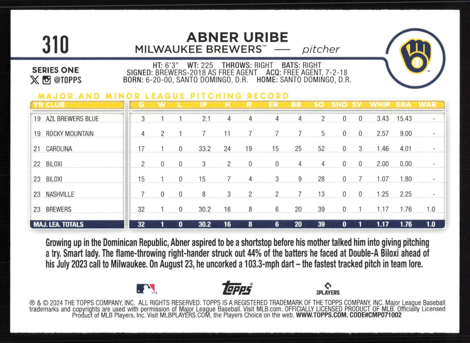 2024 Topps #310 Abner Uribe Gold Foil