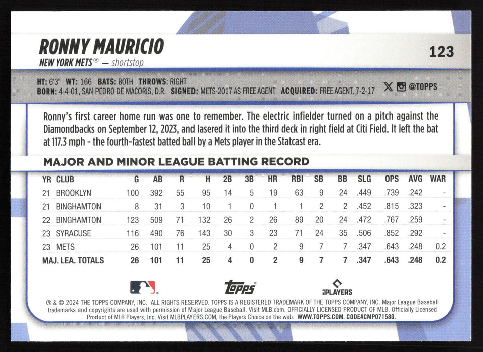 2024 Topps Big League #123 Ronny Mauricio