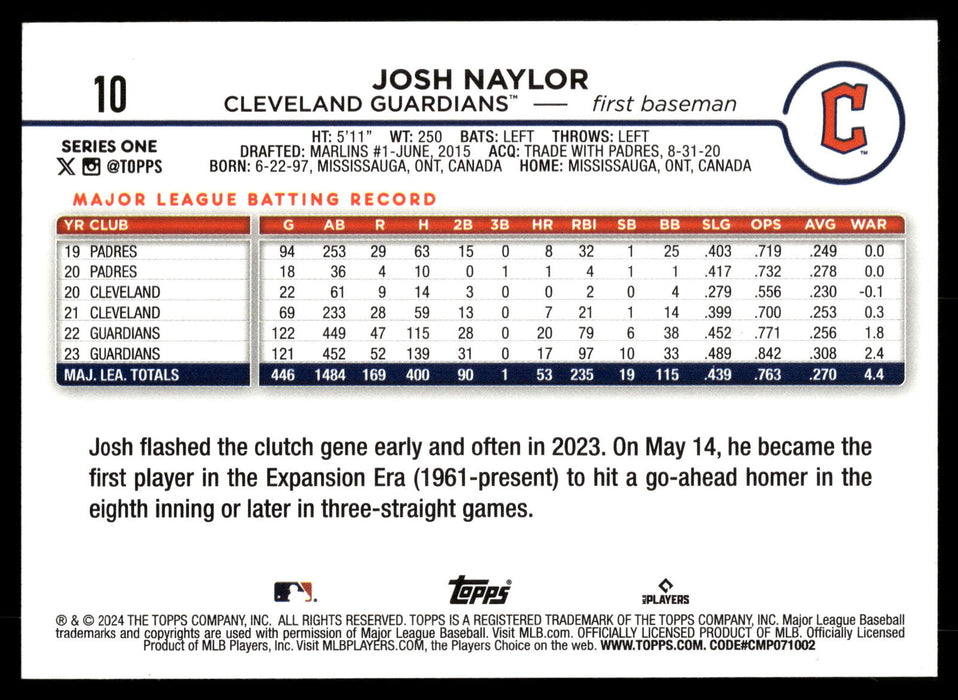 2024 Topps #10 Josh Naylor Rainbow Foil