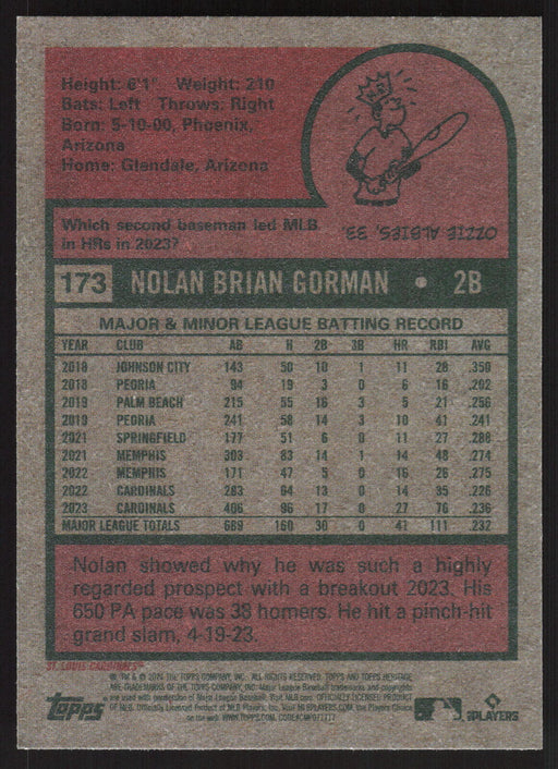 2024 Topps Heritage #173 Nolan Gorman Base