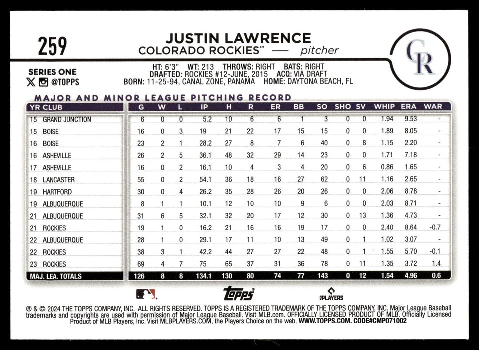 2024 Topps #259 Justin Lawrence Rainbow Foil