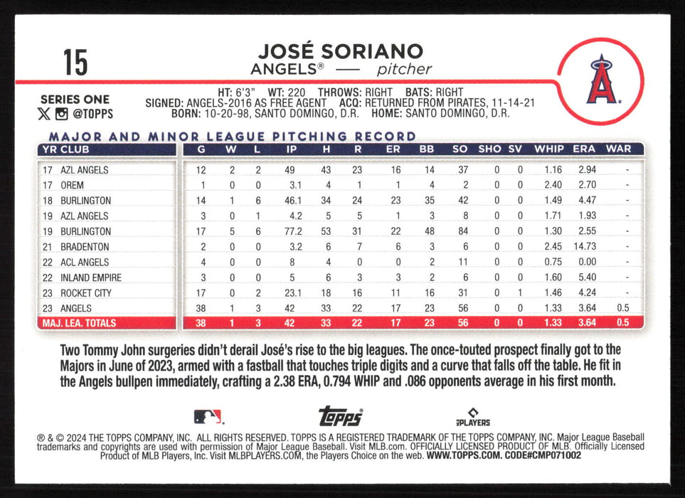 2024 Topps #15 José Soriano