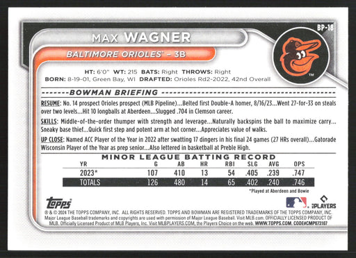 2024 Bowman #BP-18 Max Wagner Base