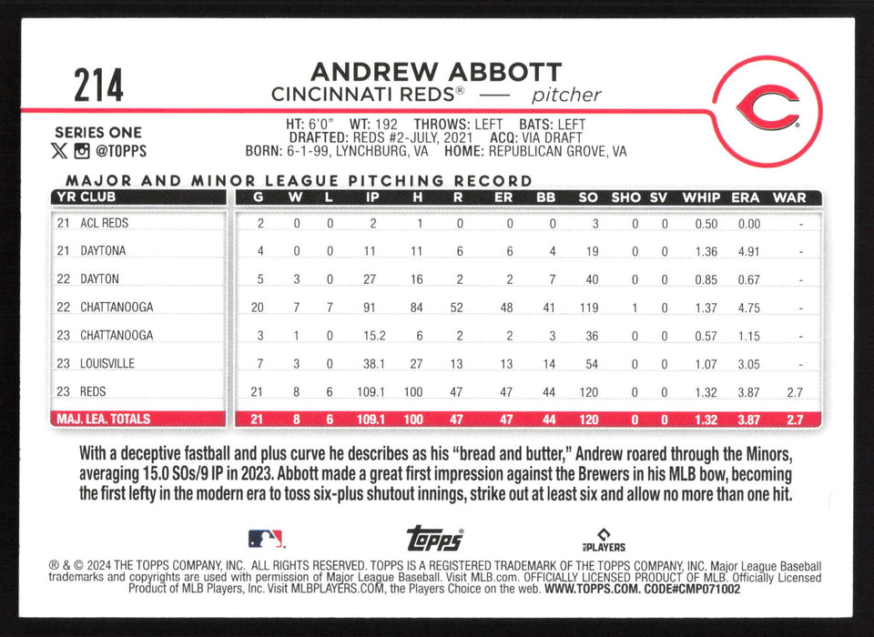 2024 Topps #214 Andrew Abbott