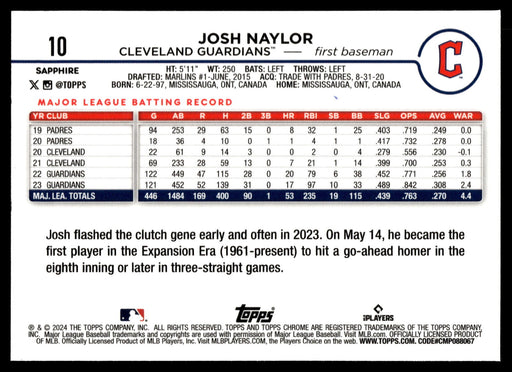 2024 Topps Chrome Sapphire #10 Josh Naylor