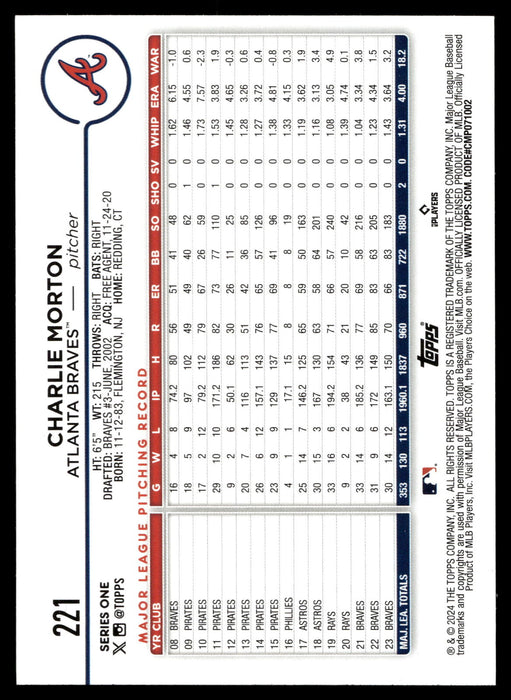 2024 Topps #221 Charlie Morton Rainbow Foil