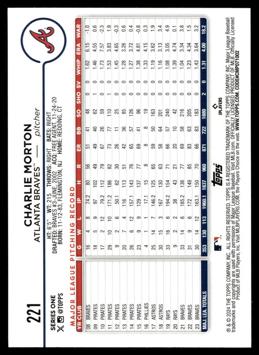 2024 Topps #221 Charlie Morton Rainbow Foil