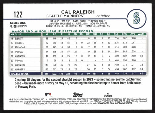 2024 Topps #122 Cal Raleigh Royal Blue