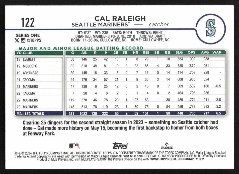 2024 Topps #122 Cal Raleigh Royal Blue