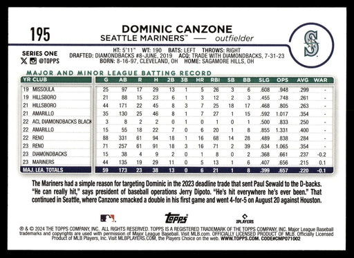 2024 Topps #195 Dominic Canzone Rainbow Foil