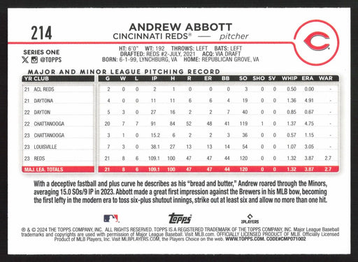 2024 Topps #214 Andrew Abbott Royal Blue