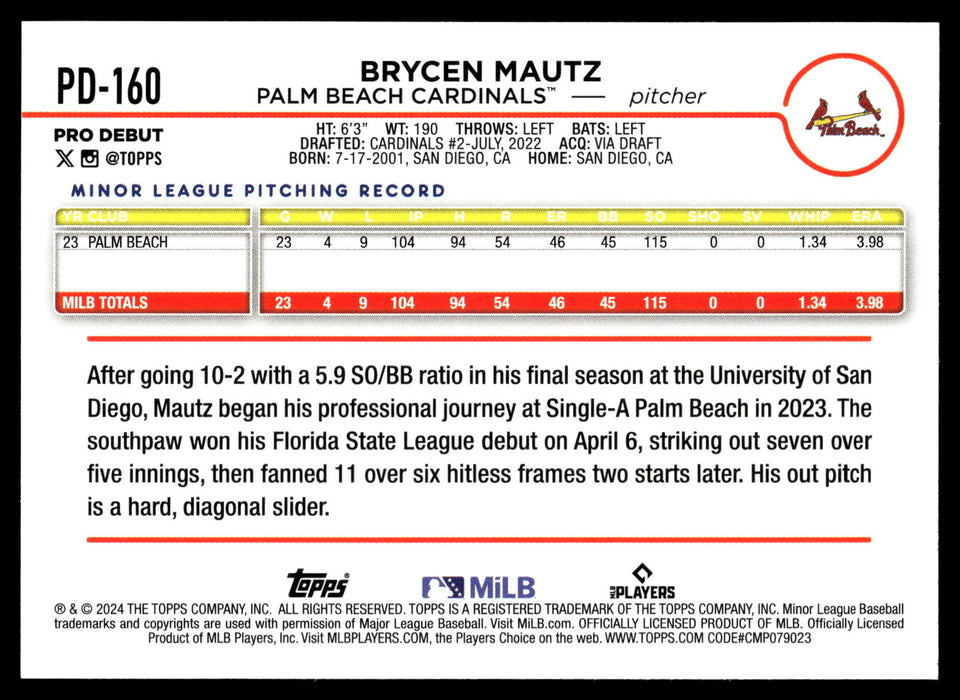 2024 Topps Pro Debut #PD-160 Brycen Mautz