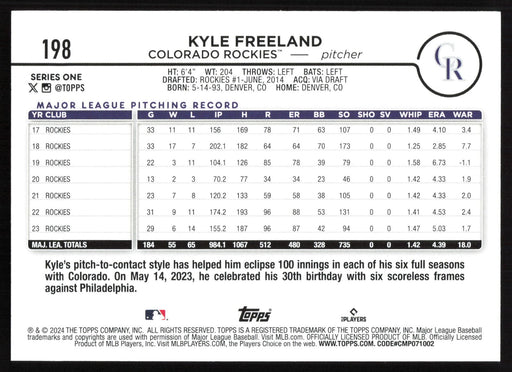 2024 Topps #198 Kyle Freeland