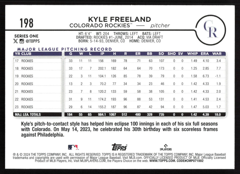 2024 Topps #198 Kyle Freeland