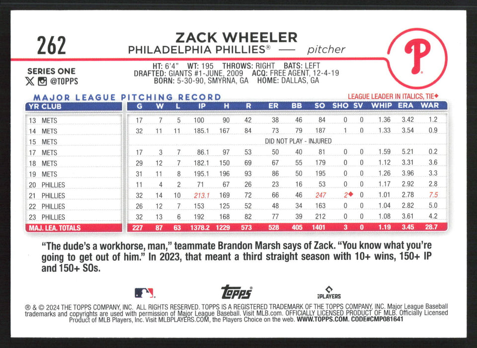 2024 Topps #262 Zack Wheeler Holiday