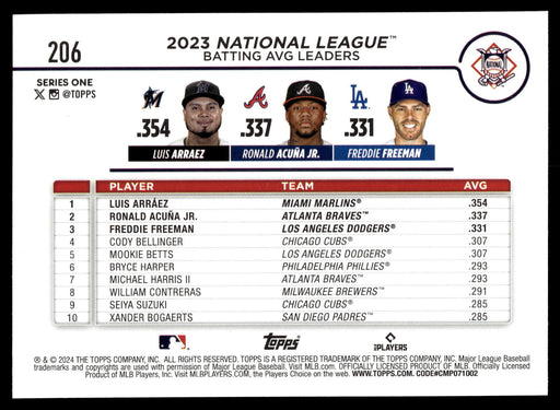 2024 Topps #206 National League Leaders Batting Average Rainbow Foil