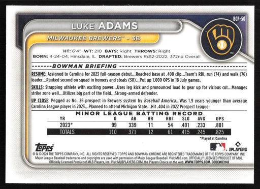 2024 Bowman #BCP-50 Luke Adams Chrome Prospects