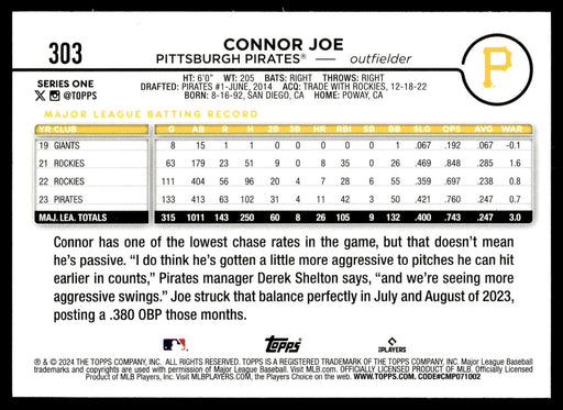 2024 Topps #303 Connor Joe Rainbow Foil