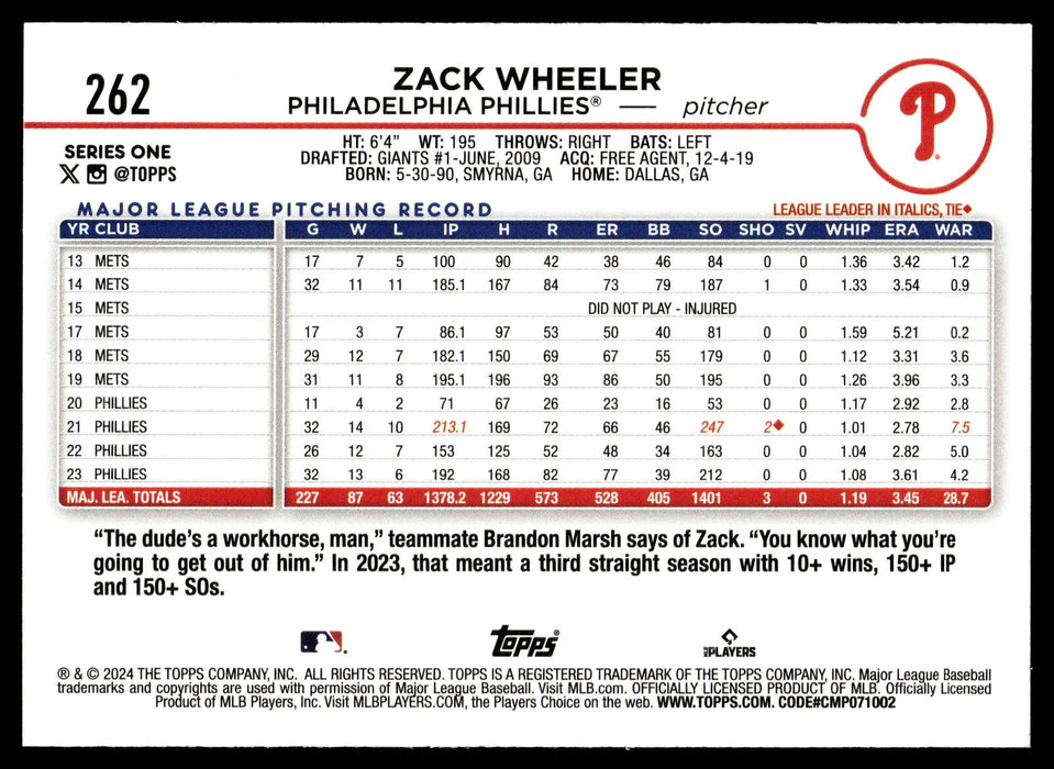 2024 Topps #262 Zack Wheeler Aqua
