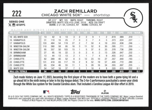 2024 Topps #222 Zach Remillard Holiday (Series One)