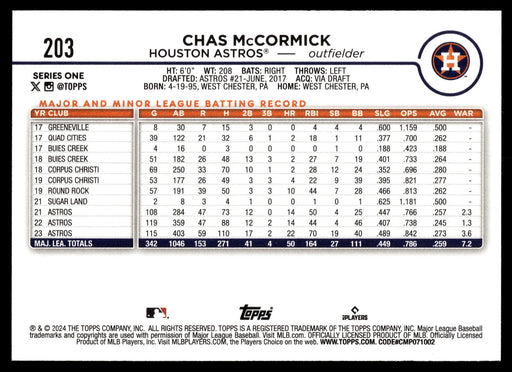 2024 Topps #203 Chas McCormick Rainbow Foil