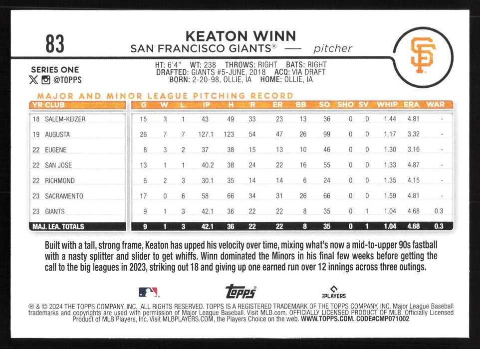 2024 Topps #83 Keaton Winn - 5 Card Player Lot - Rookie Card