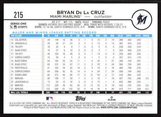 2024 Topps #215 Bryan De La Cruz