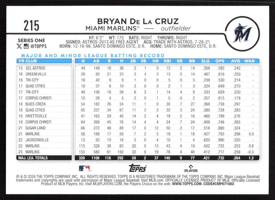 2024 Topps #215 Bryan De La Cruz