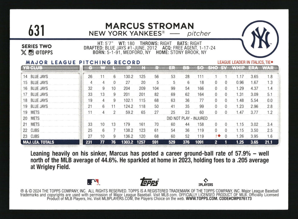2024 Topps #631 Marcus Stroman Aqua