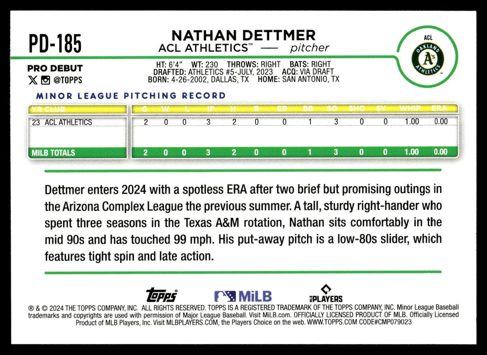 2024 Topps Pro Debut #PD-185 Nathan Dettmer
